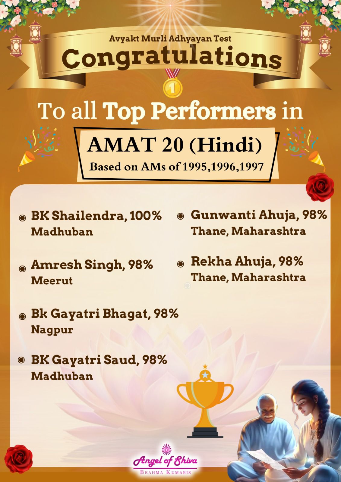 AMAT 20 Overall Top Perfomers